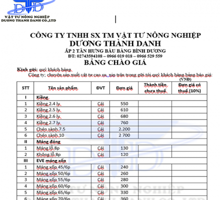 Bảng giá vật tư cao su 2020
