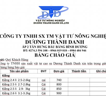Bảng giá vật tư cao su tháng 10 2021